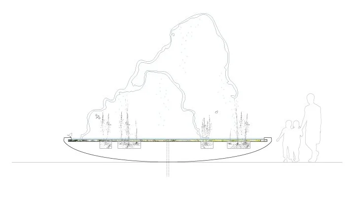 Waterbibliotheek_watertuin_doorsnede.jpg