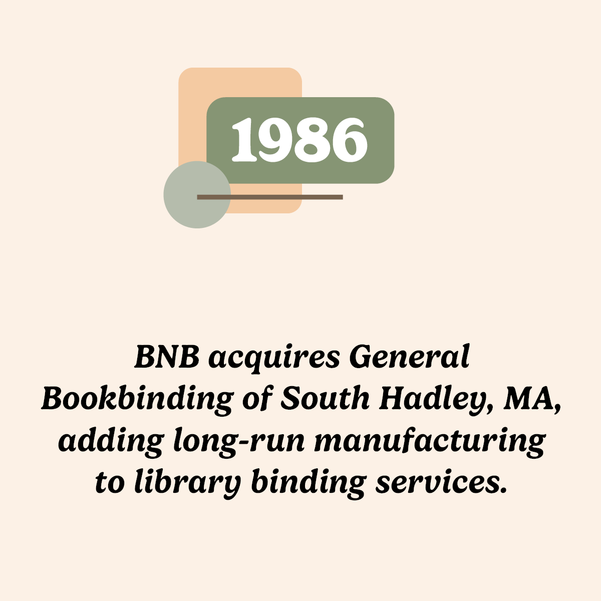 BNB acquires General Bookbinding of South Hadley, MA, adding long-run manufacturing to library binding services.