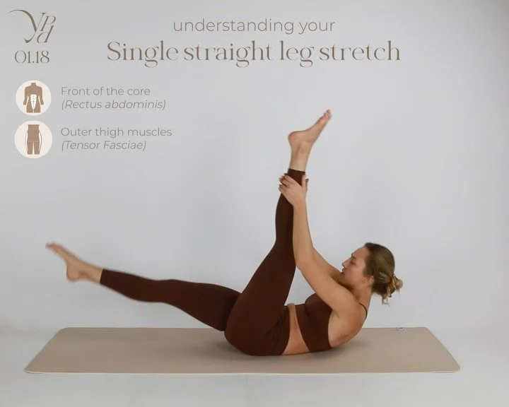 If this looks simple to you, big change you&rsquo;re missing the point&hellip;

Double Straight Leg Stretch isn&rsquo;t about how low your legs can go &mdash; although that&rsquo;s nice, it&rsquo;s more about your stability. 

Control through your ce