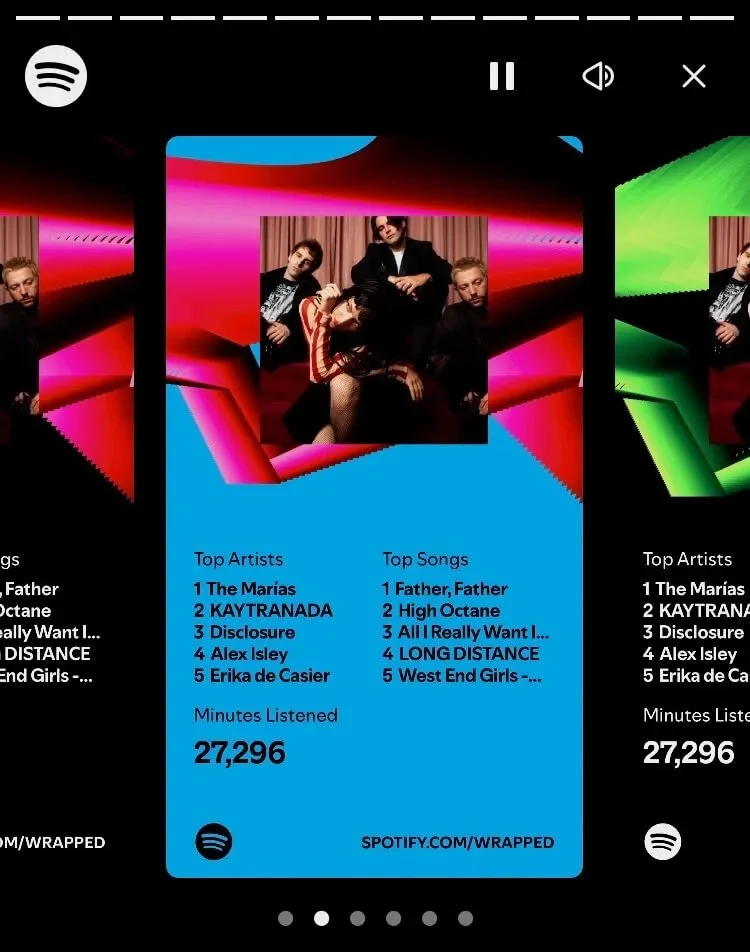 An image of Spotify Wrapped featuring side-by-side lists of Top Artists and Top songs in the same bold sans serif font.