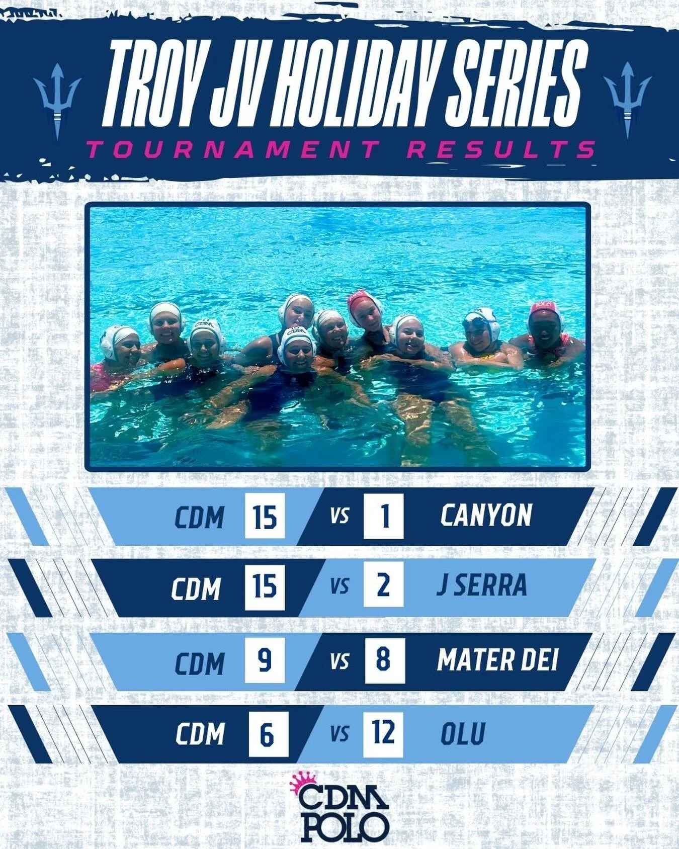 Another fun couple of days of polo for our JV squad, who ended up snagging 2nd place in the Annual Troy JV Holiday Series. 💙🔱🩷

Thanks for hosting us, @troygirlswaterpolo!