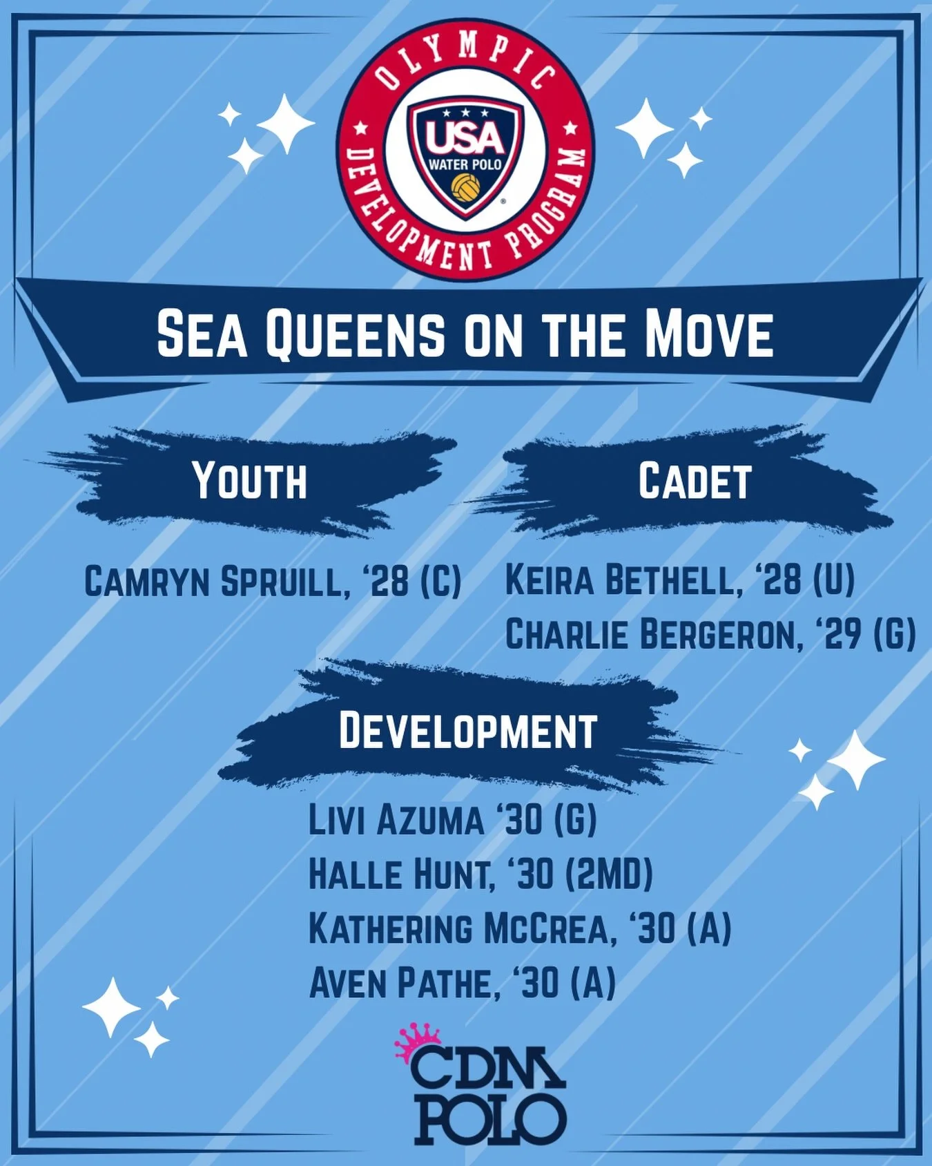 Congrats to our Sea Queens who advanced to the next evaluation stage of USA Water Polo's Olympic Development Program. 

We all look forward to cheering you on as you compete in the next rounds!
