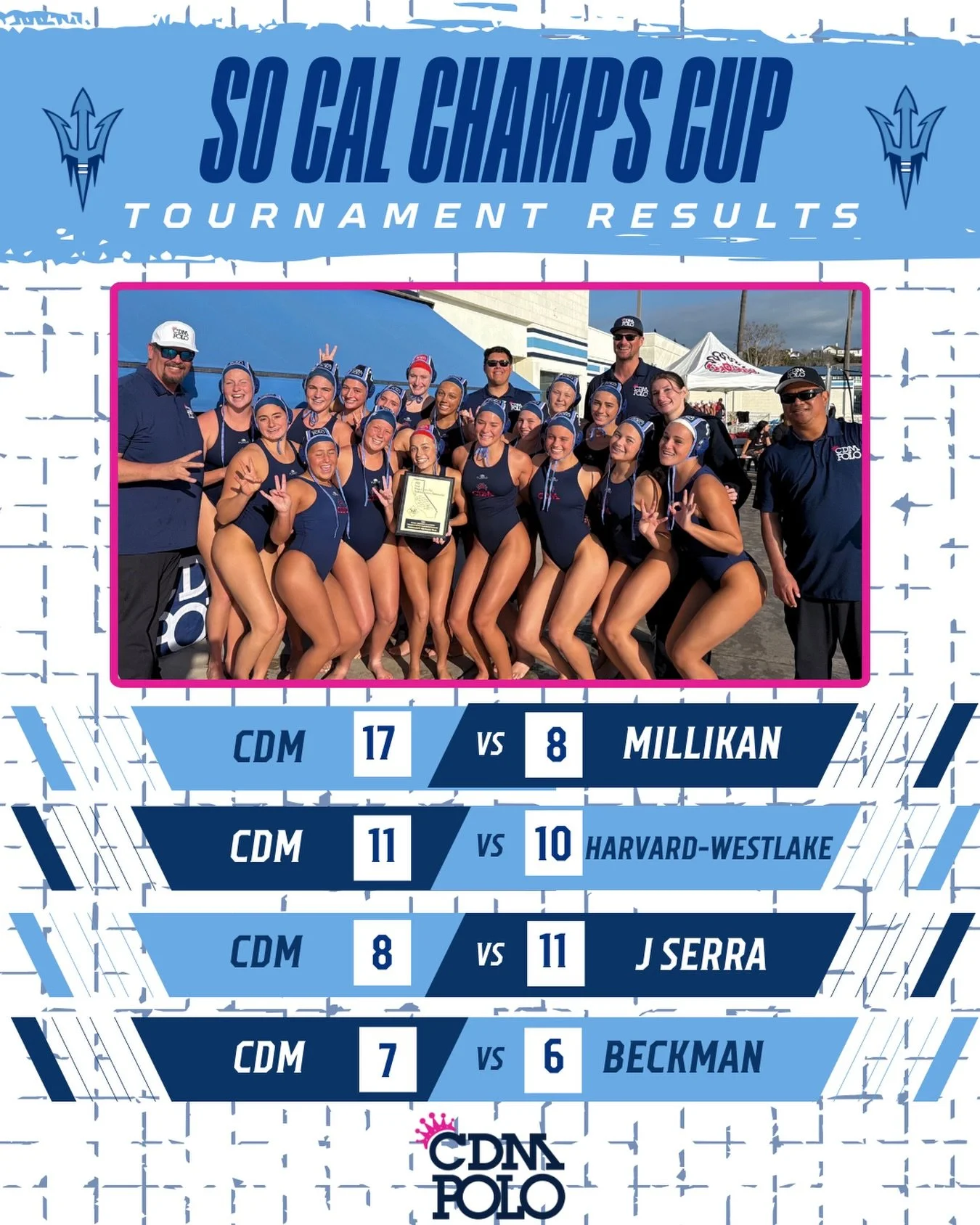 CDM placed third in our final tournament of the season. So Cal Champs Cup. Just one more league game remains before we roll into our post-season CIF play.

Special nod to Sea Queen @sawyer_johnson10 for swapping her usual field player cap #17 for #1 