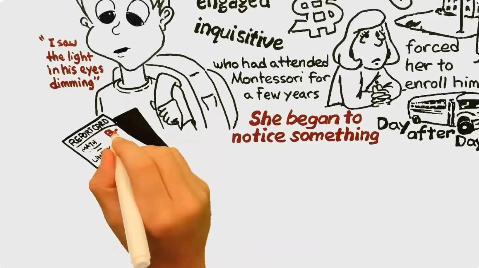 The Montessori method of education has existed for over 100yrs, yet it's still at the forefront of education. Educating the whole child to fulfil their potential, Maria Montessori's method "provides work given meaning by children's interests and