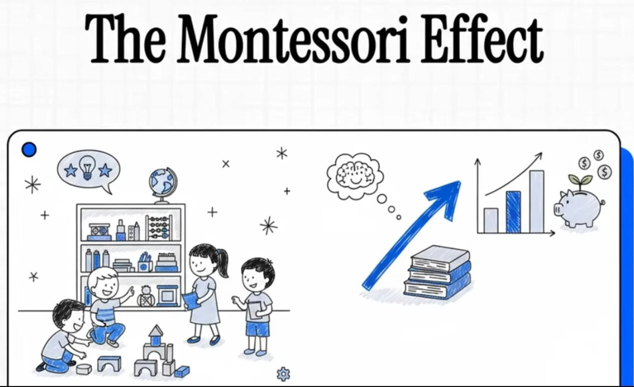 Wondering why parents choose a Montessori vs traditional preschool?

The Montessori Effect,  confirms findings from  a  US national study showing that public Montessori preschool delivers lasting academic and cognitive advantages.

Watch this simple 