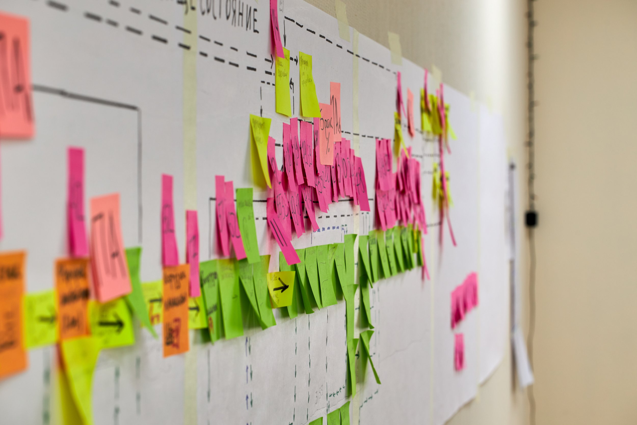 Streamlining Success: Using Value Stream Mapping to Drive Focus in Commercial Organizations