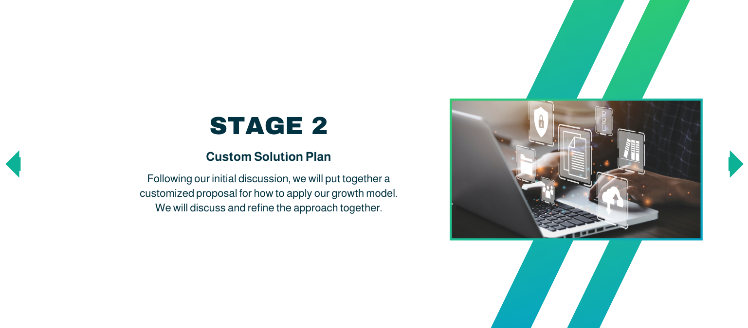 Stage 2 Custom solution plan with description below