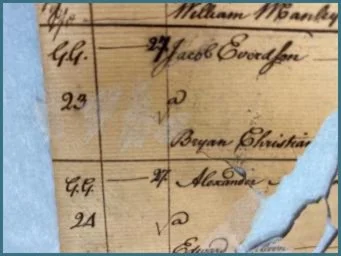 Small mends secure the page from further tearing. The lines between cases are helpful
for alignment, though expansion and contraction of broken and folded paper sometimes make return to the exact original alignment impossible.