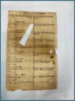 Page that was mended without compensating loss. Hopefully, the missing fragments will be found and later replaced.