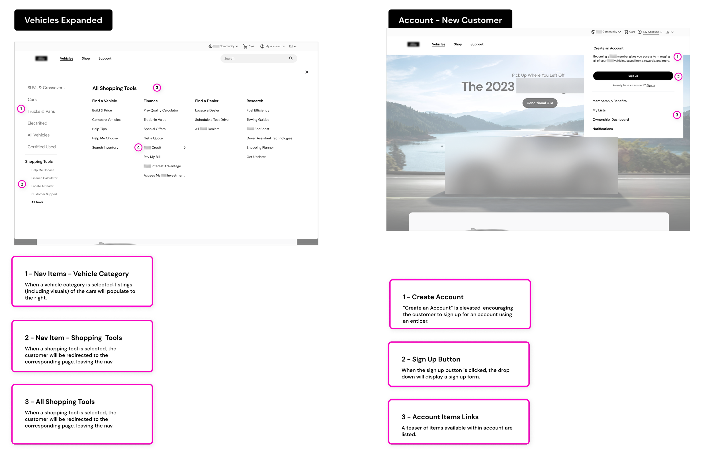 Image of handed off large viewport designs with annotations