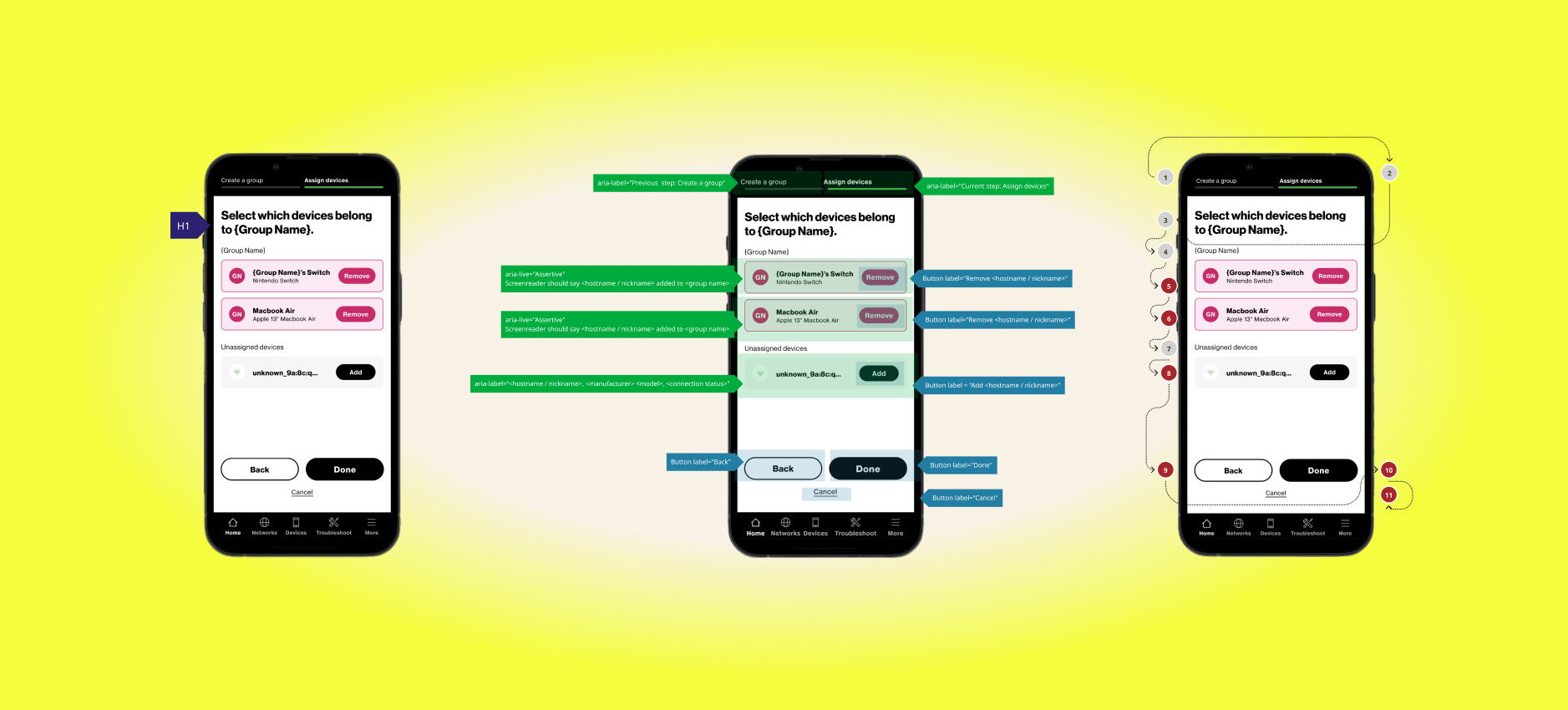 Banner image of screens produced during the App Accessibility Project.
