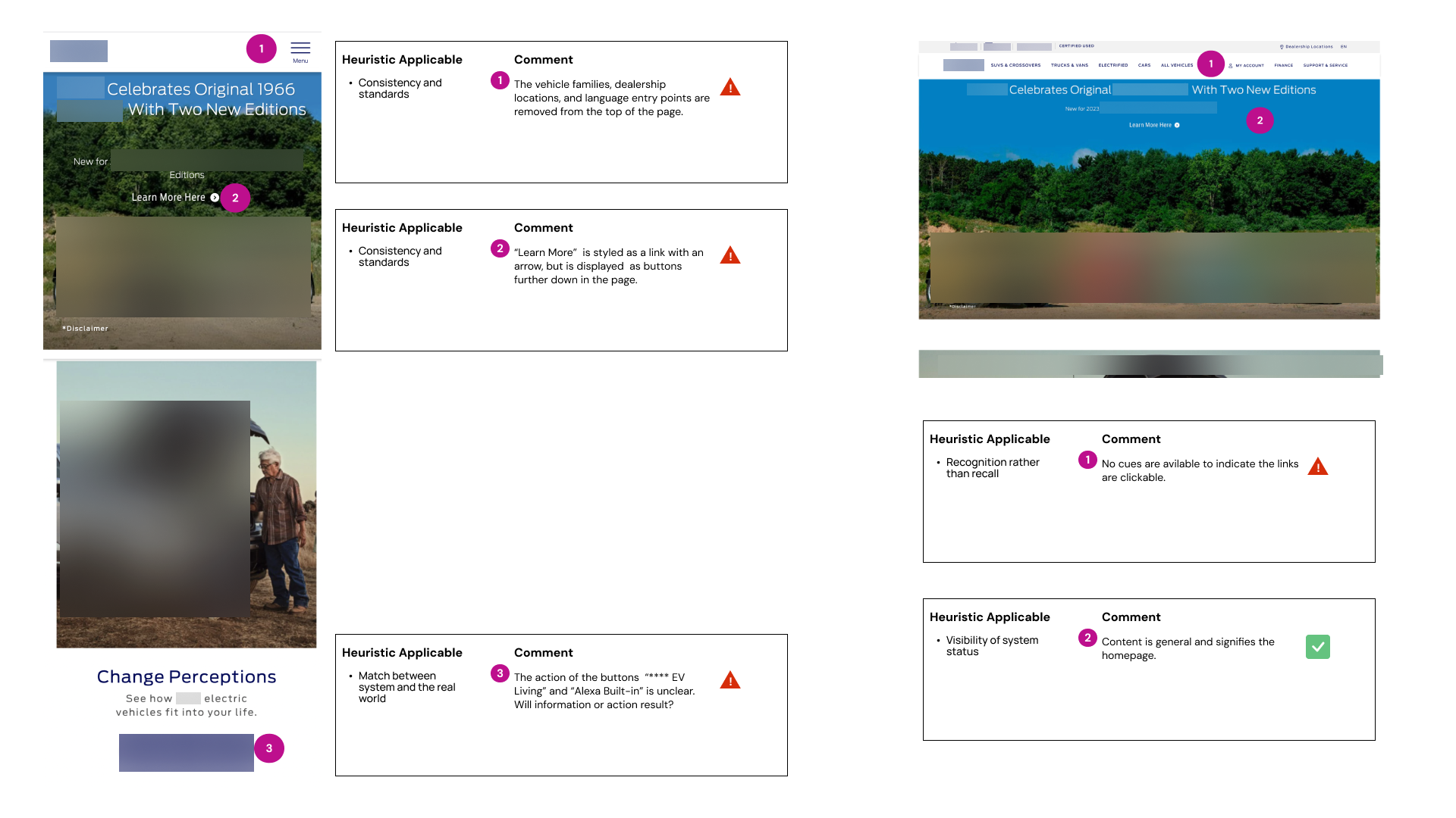 Image of Heuristic Evaluation results