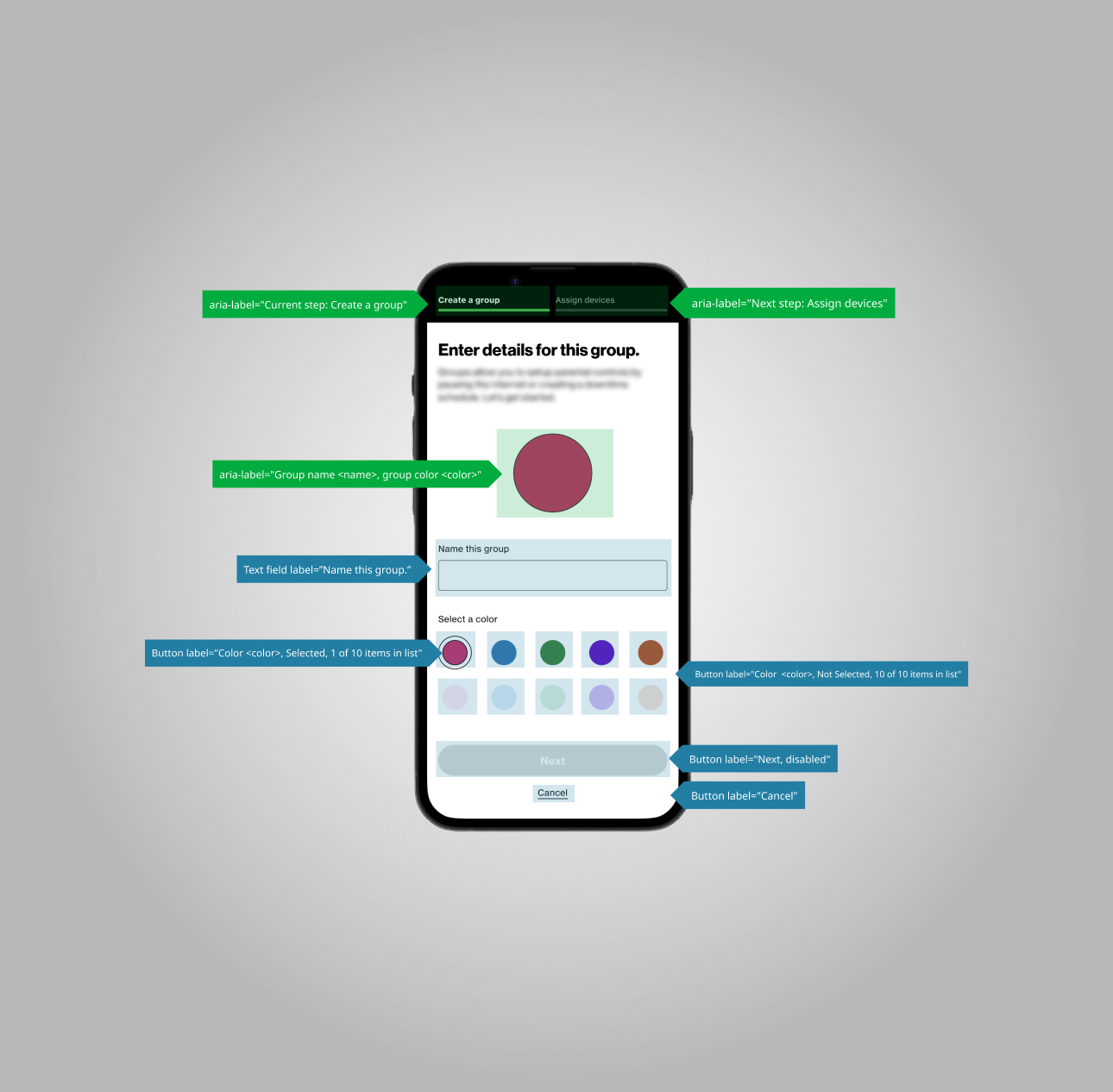 Image of accessibility annotations from the App Accessibility project
