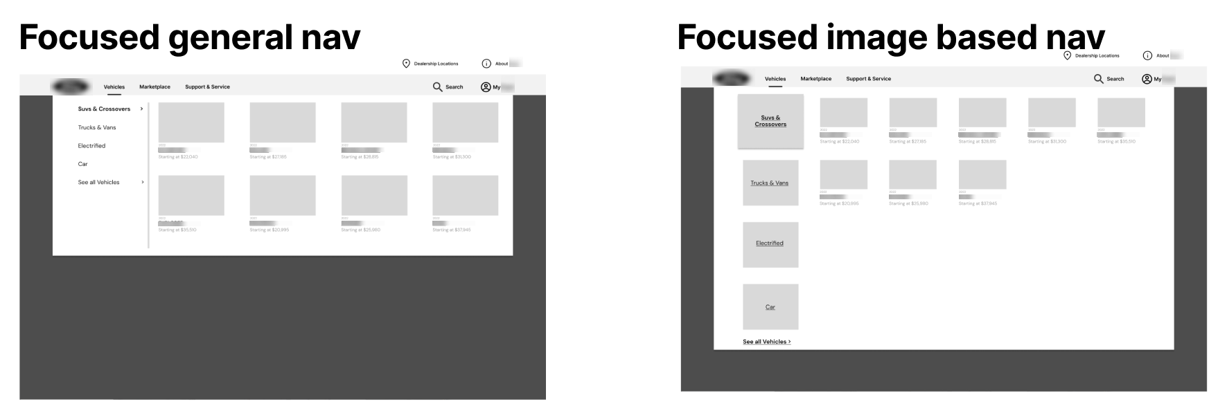 Image of initial large viewport explorations for the structure of the navigation