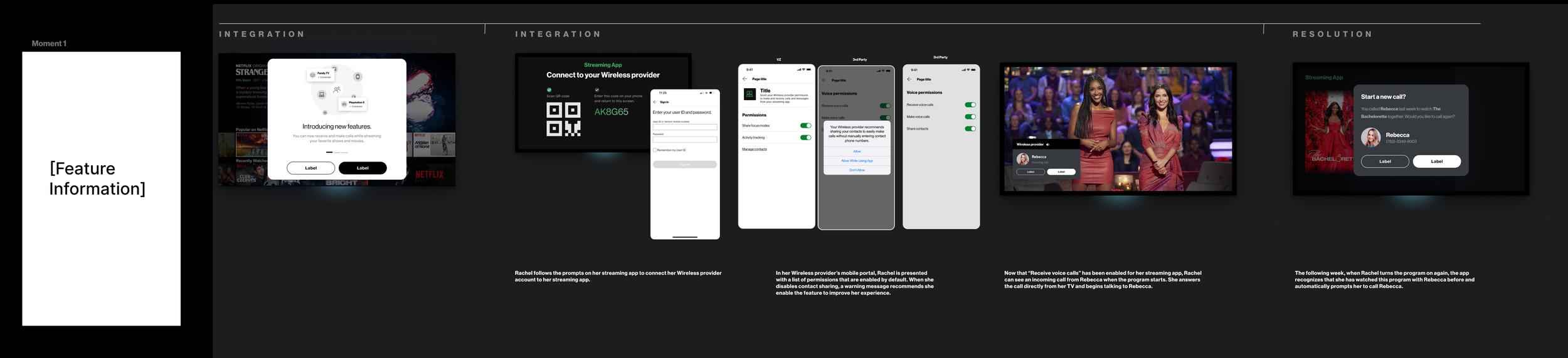 Image of the wireframed task for transferring a call