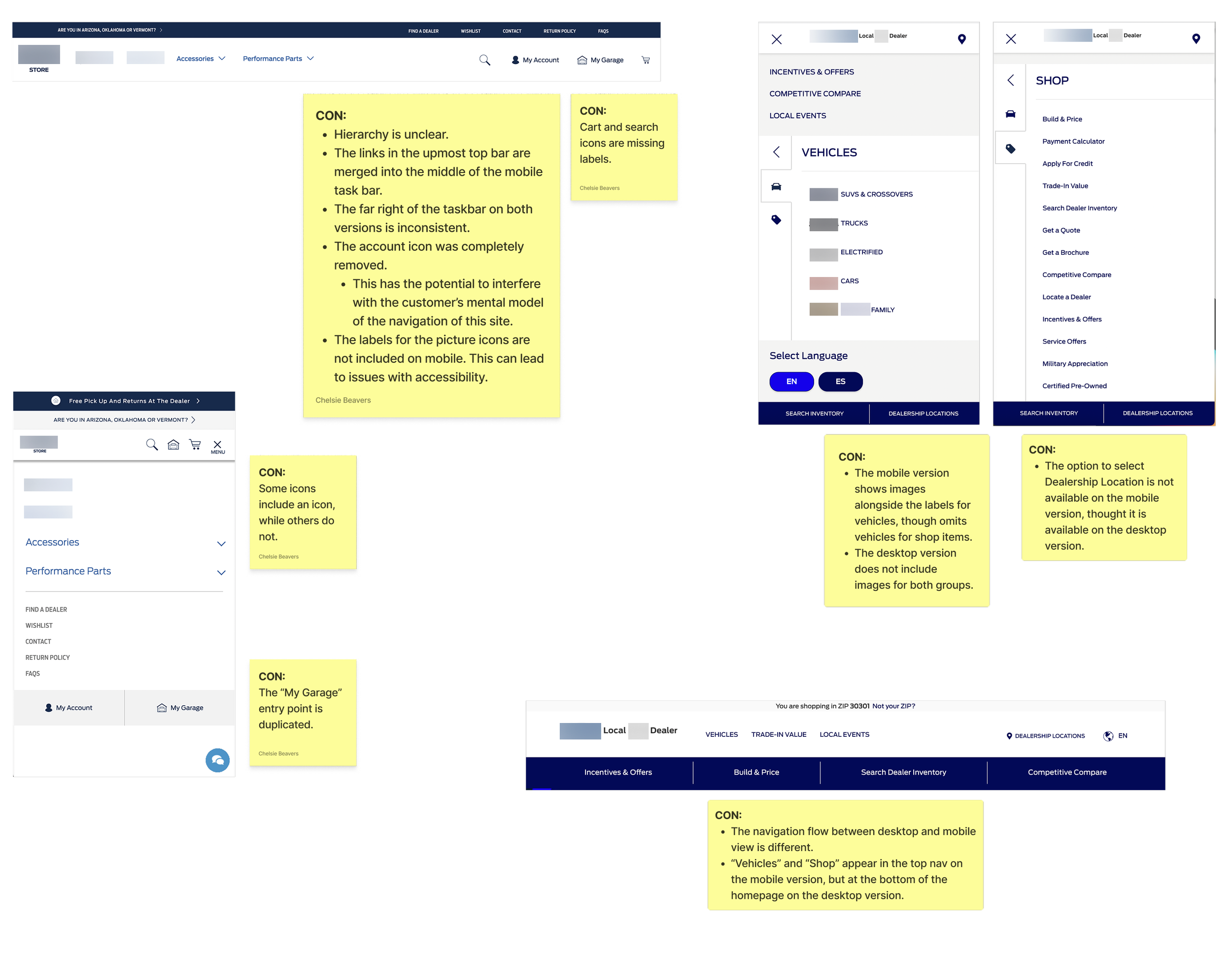 Image of the Current State Analysis for the client's existing website