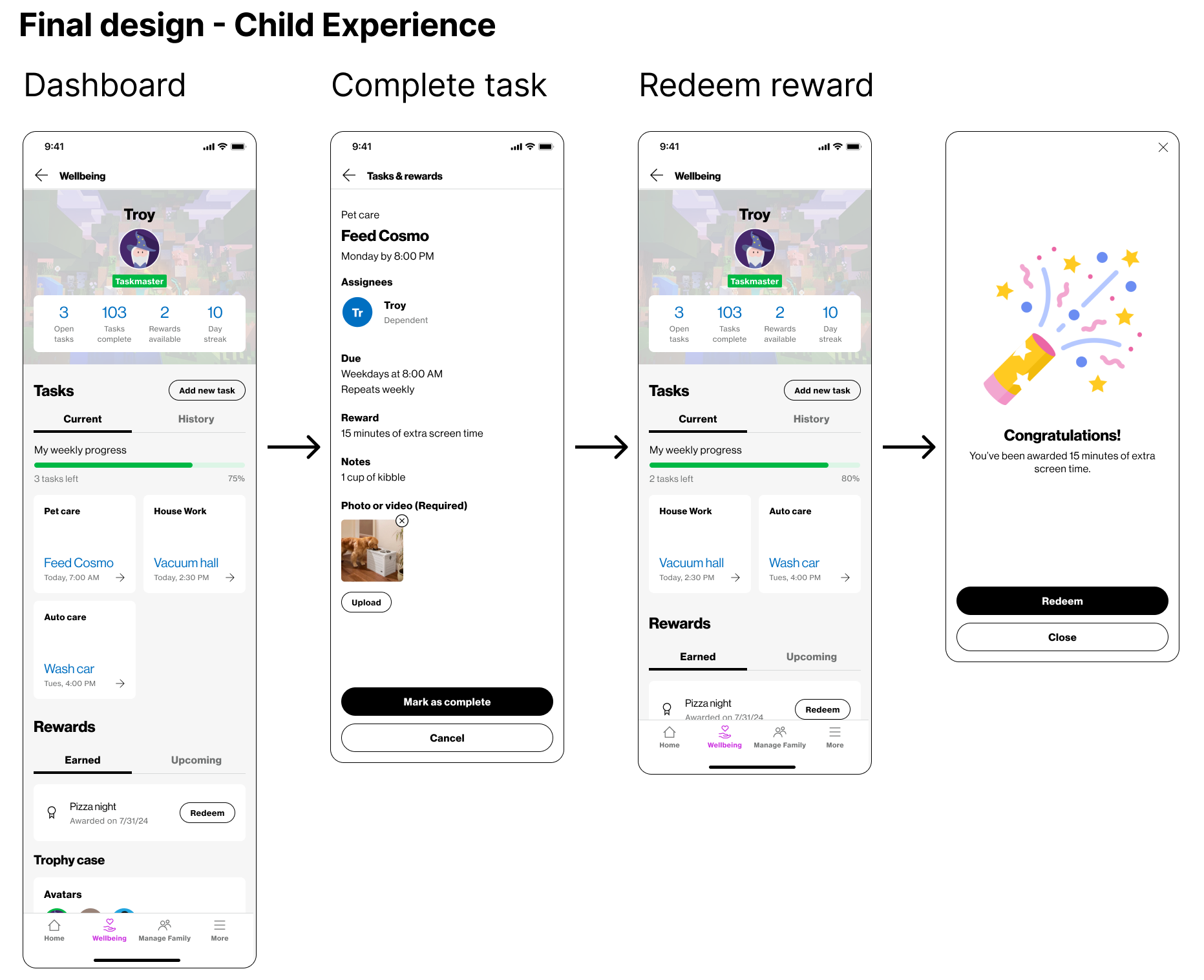Image of the final design for the child experience