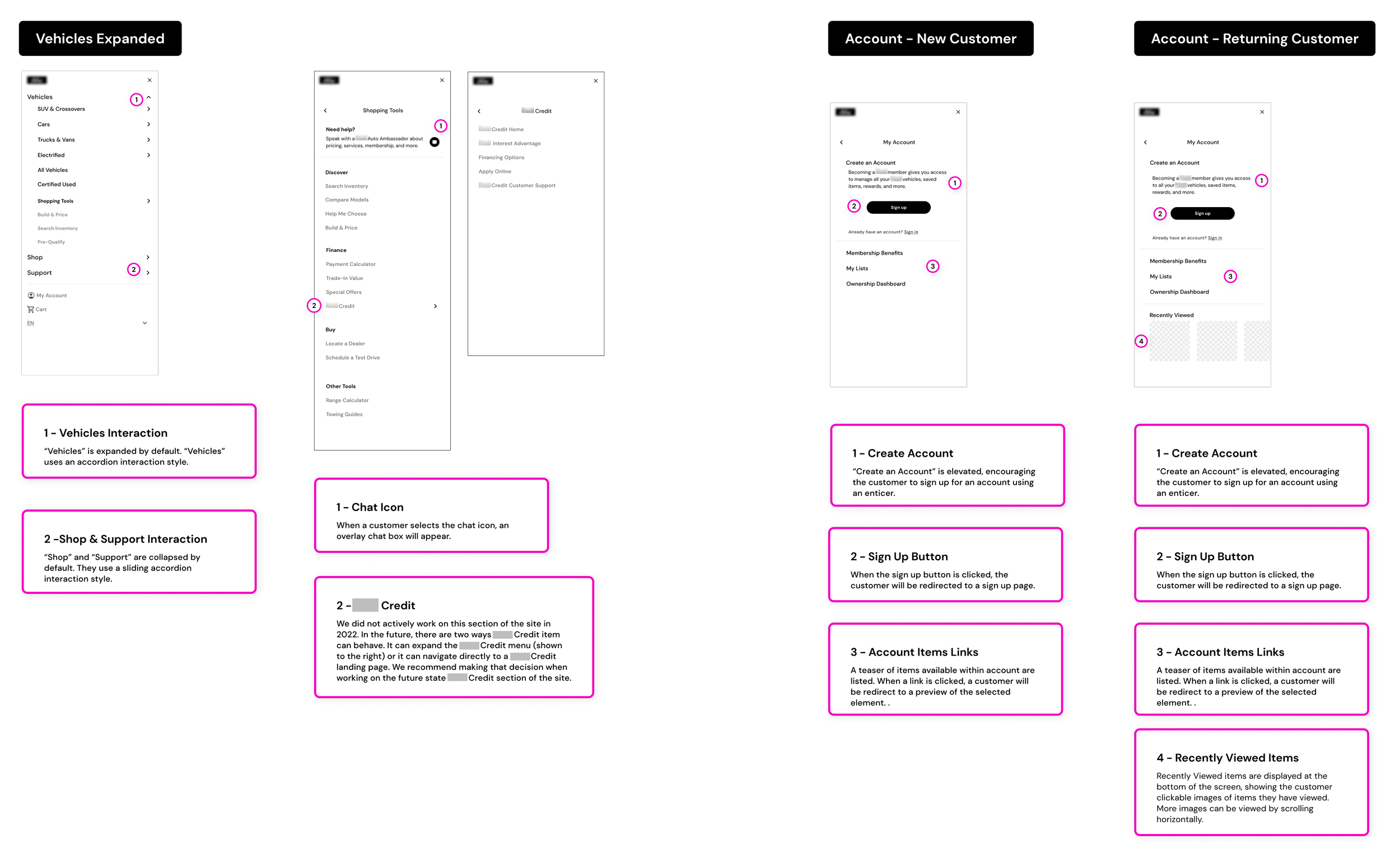 Image of handed off mobile designs with annotations