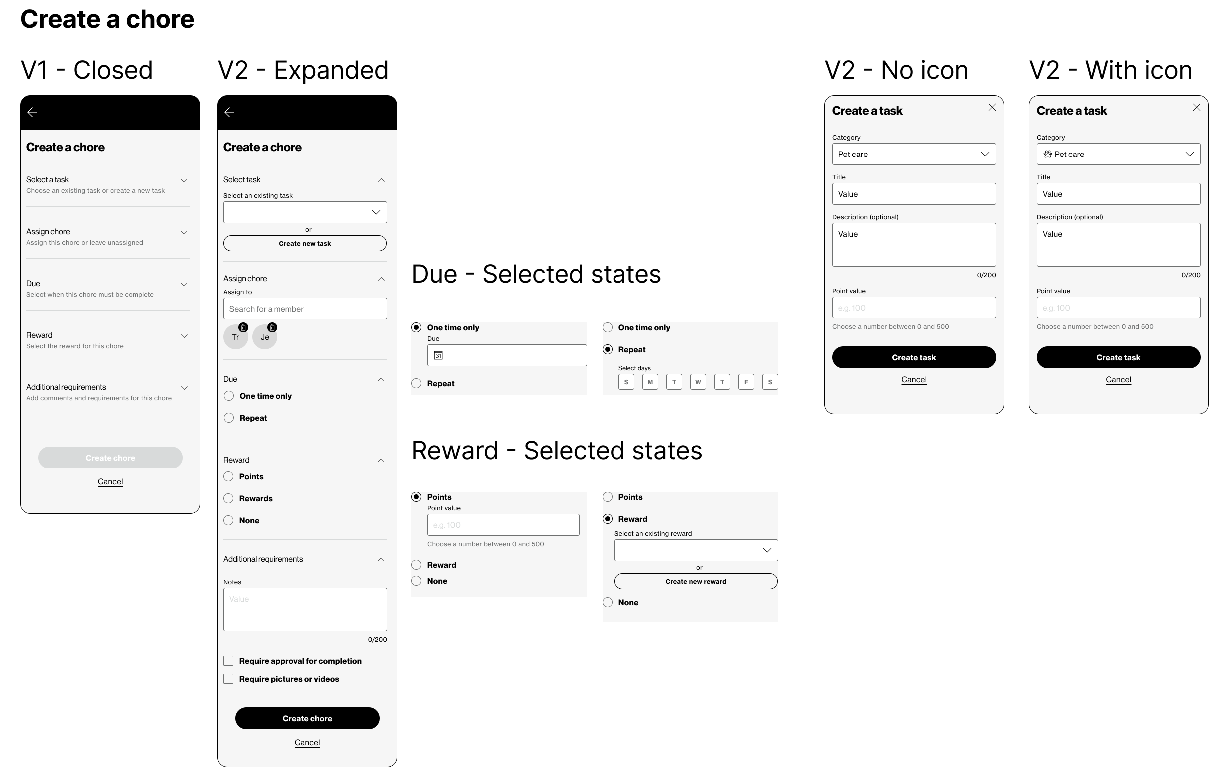 Image of initial explorations for creating a chore