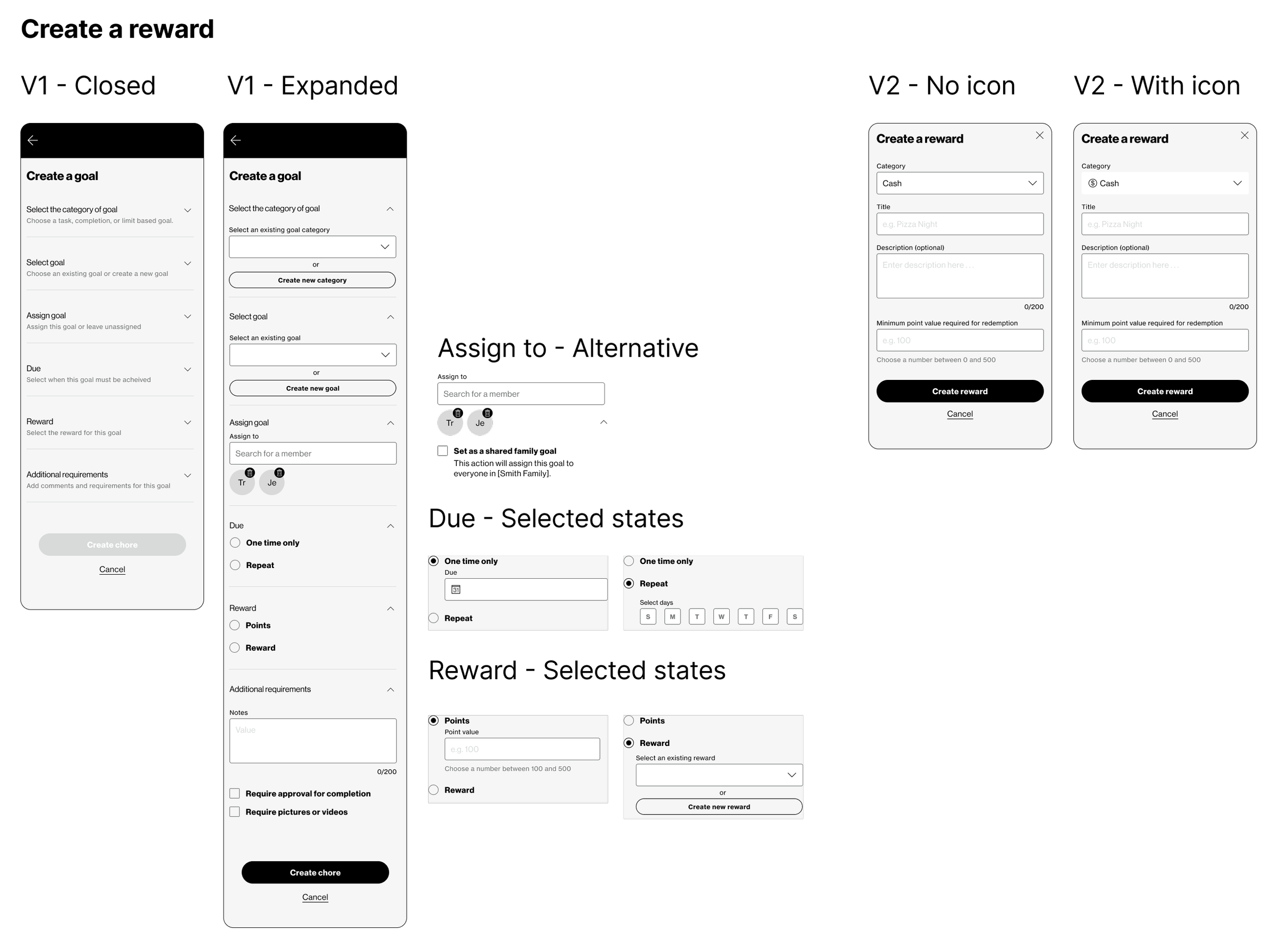Image of initial explorations for creating a reward