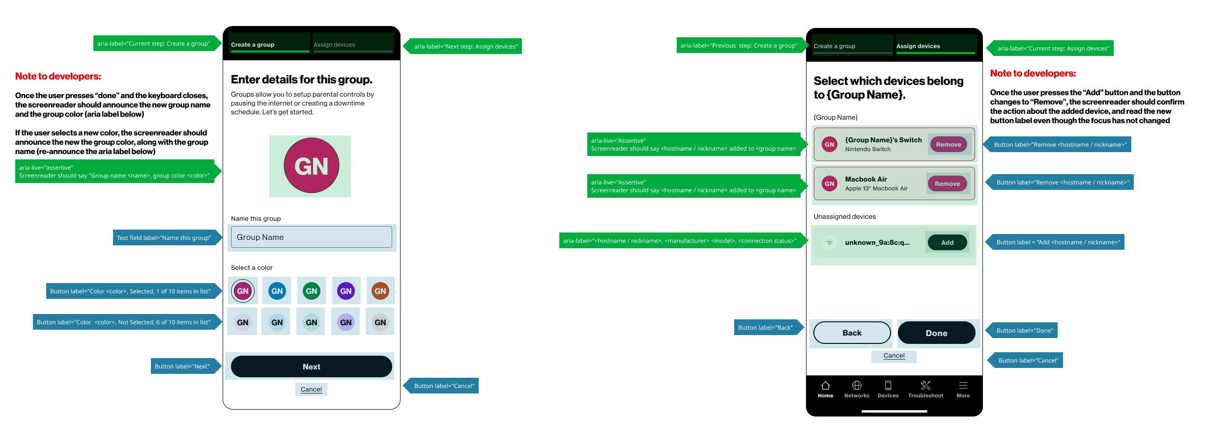 Image of a screen with annotated components