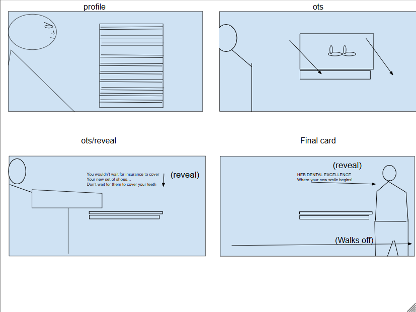 Google Draw storyboard template.