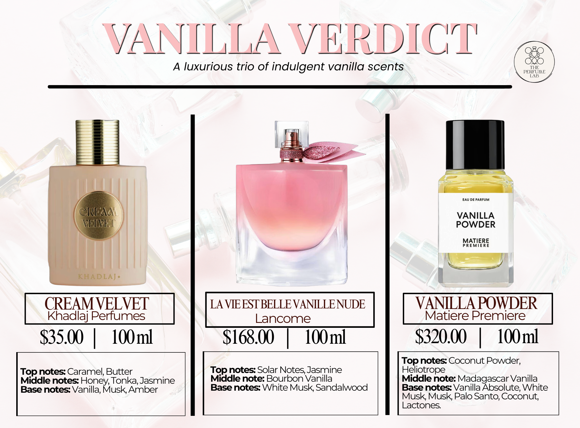 Vanilla Verdict Discovery Case