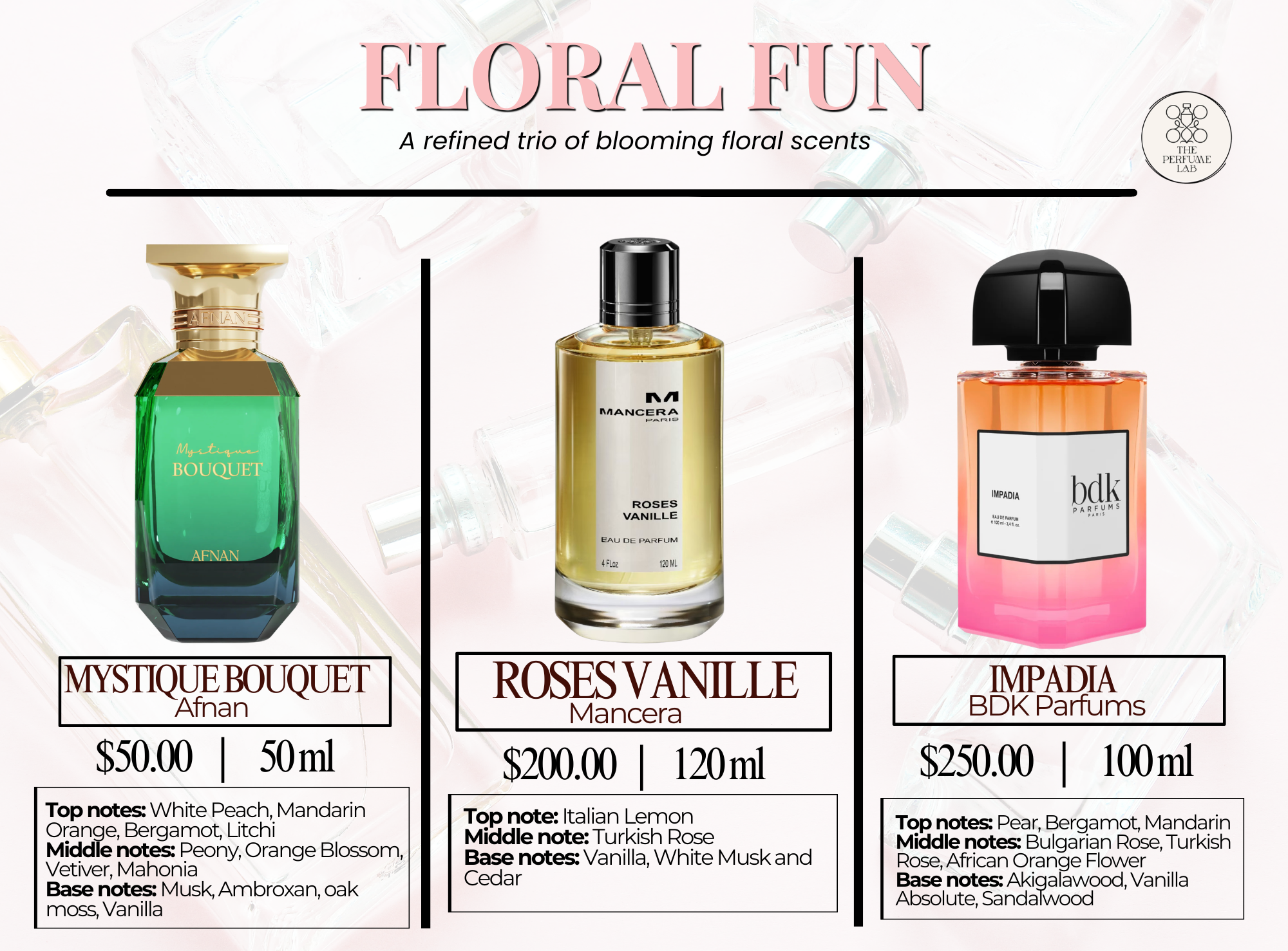 Floral Fun Discovery Case