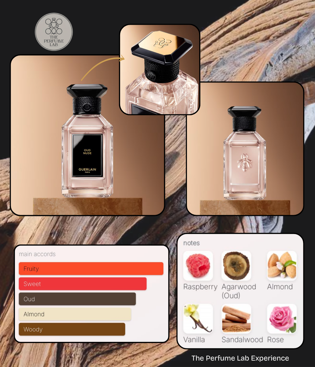 PERFUME PROFILES TEMPLATE (1080 x 1080 px).png