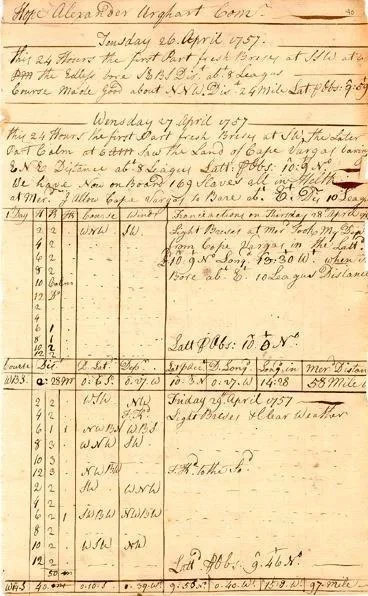Log Book of Slave Traders 