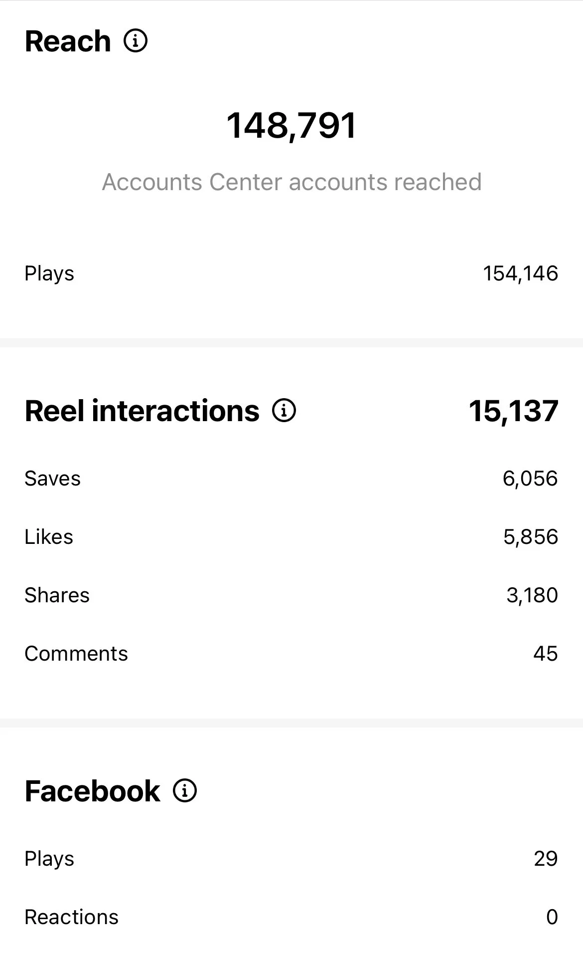 Architecture-focused digital marketing strategies