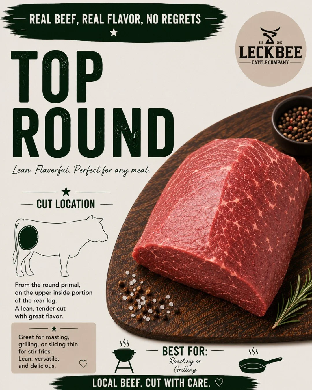 Top Round is one of those cuts I almost always have one thing in mind for... roast beef sandwiches. 👌

It's lean, flavorful, and when cooked just right and sliced thin against the grain, it makes some seriously good roast beef. Pile it onto a good r