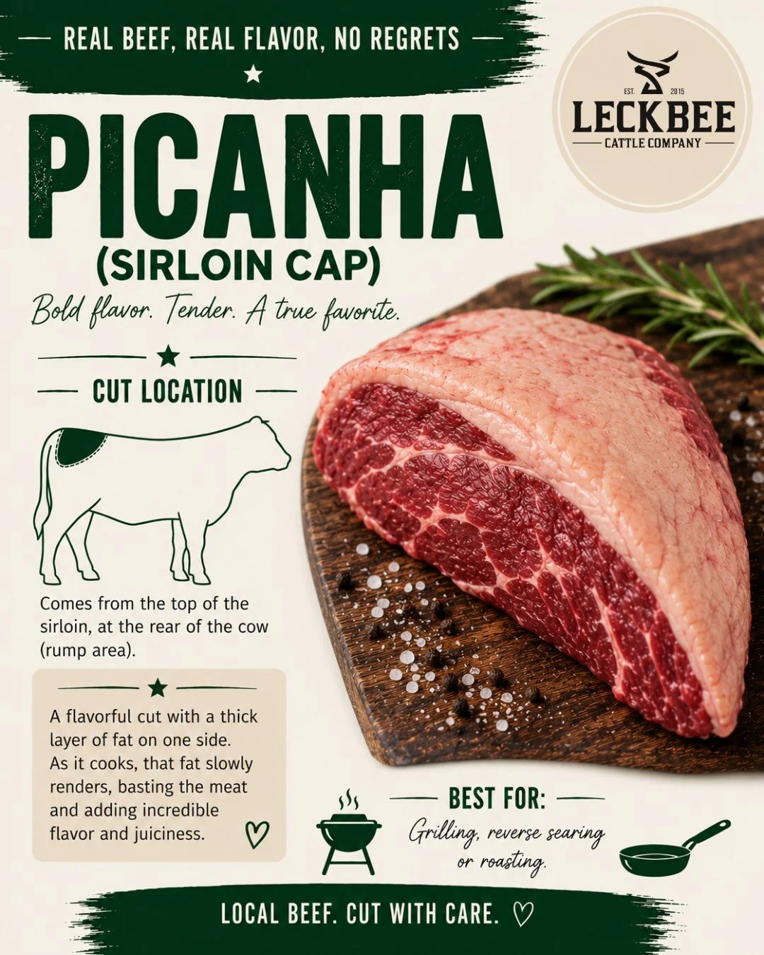 Picanha is one of those cuts where the fat is part of the plan.

That thick fat cap is one of its defining features, so don&rsquo;t be too quick to trim it away. As it cooks, the fat renders and adds flavor and richness to the meat underneath.

Pican