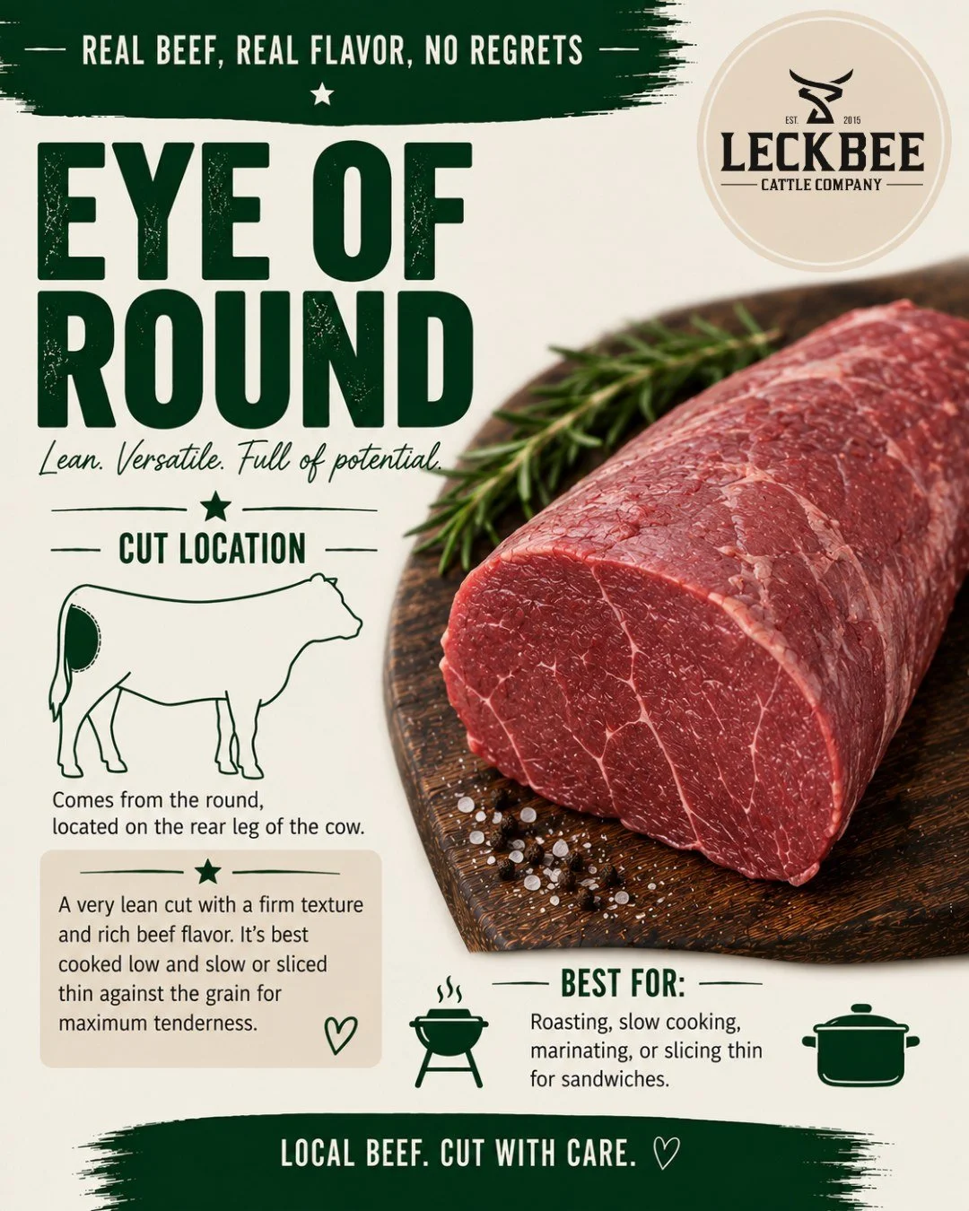 Eye of round isn't a cut that comes with a lot of built-in forgiveness.

It's one of the leanest cuts on the animal, with very little fat or marbling to fall back on. That doesn't mean it can't be really good. It just means how you cook it matters.


