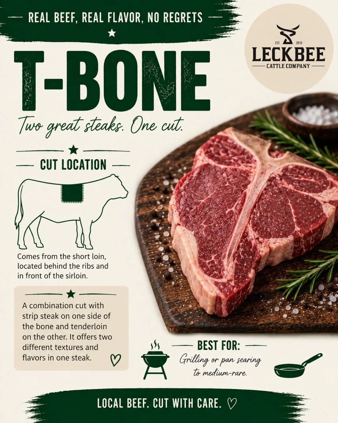 A classic for a reason, and a pretty fitting way to wrap up our beef cut series!

The T-bone is probably one of the most recognizable steaks out there. But that signature &ldquo;T&rdquo; isn't just what gives the cut its name. It's actually part of t
