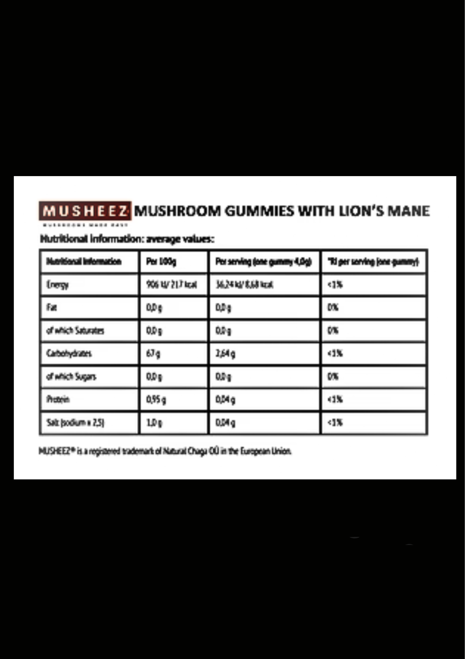 gummies nutrition2.png
