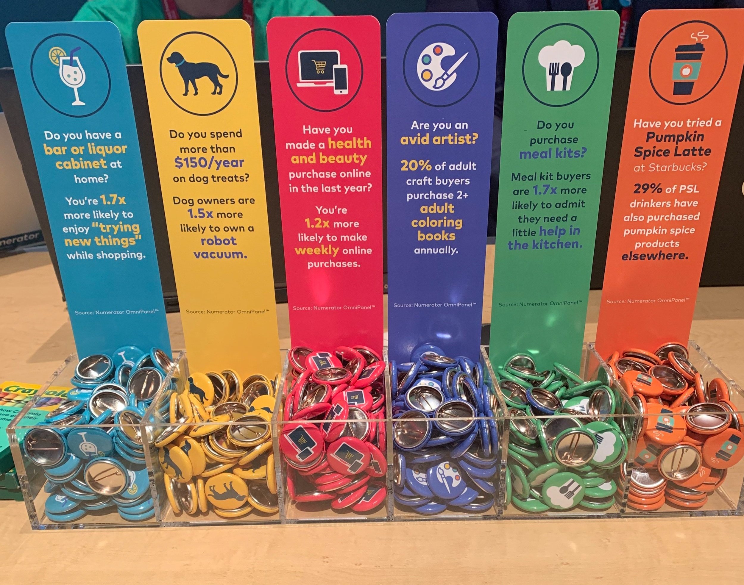 Looking to spark conversations at a conference for under $100? Encourage attendees to pin something on their lanyard and watch the dialogue flow.
