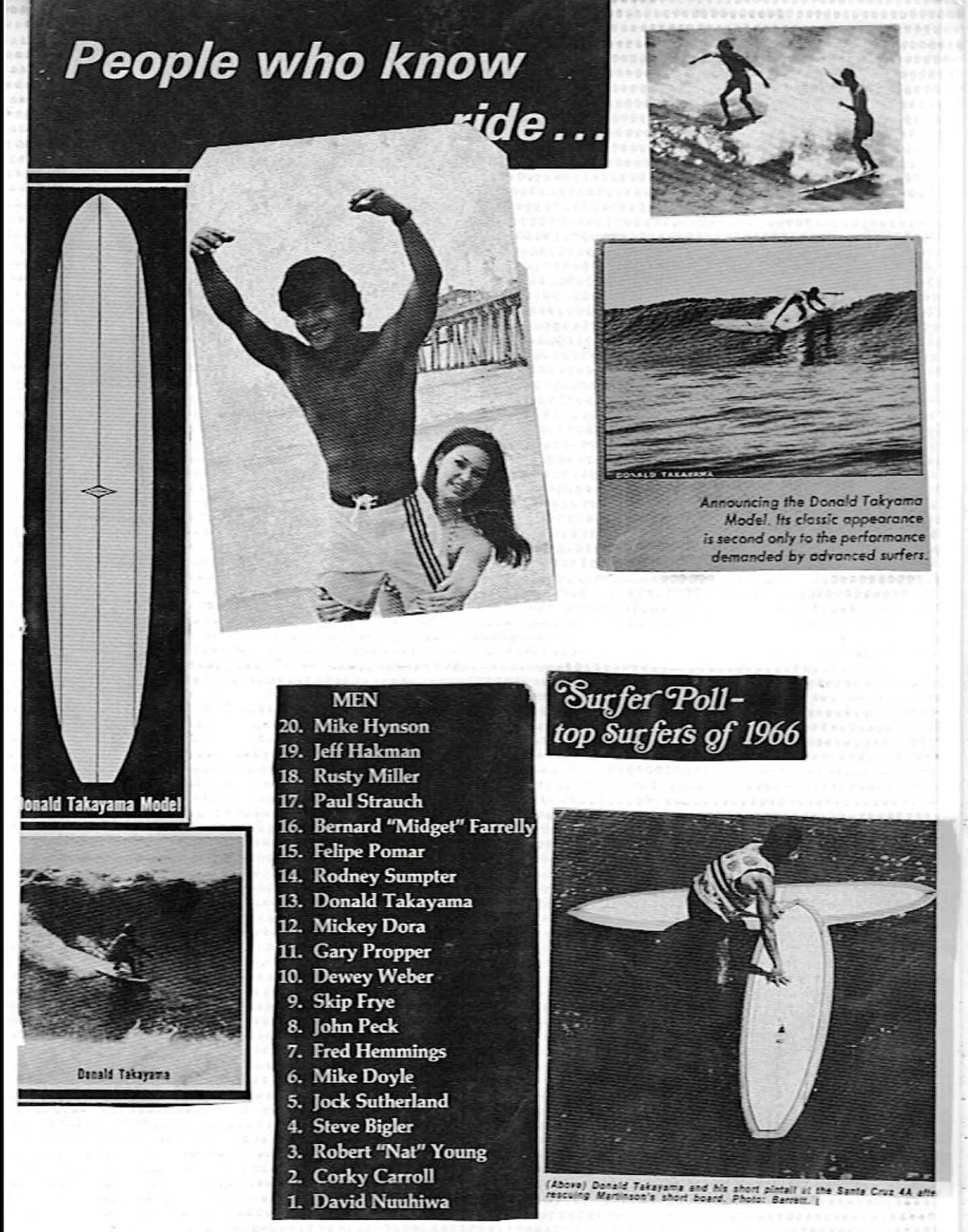 This page is a moment in surf history captured in real time. Announcing Donald at #13, as one of the top surfers of 1966, as well as his top performing boards 

#donaldtakayamasurfboards #donaldtakayama #surf #longboarder