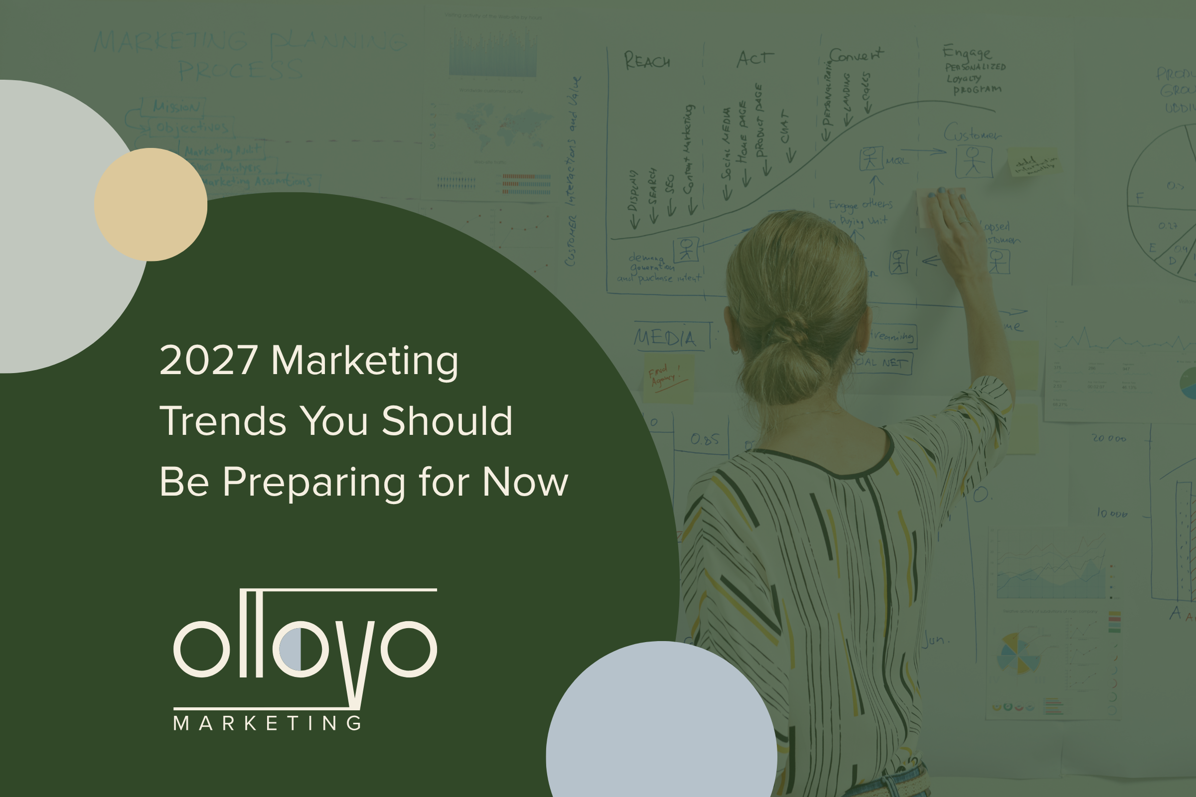 2027 Marketing Trends&nbsp;You&nbsp;Should Be Preparing for Now