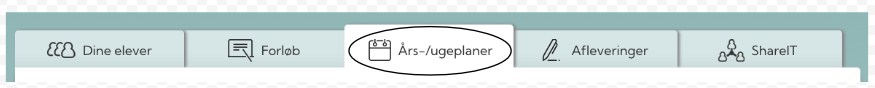 Navigationsmenu med faner for elever, forløb, årsugeplaner, afleveringer og ShareIT