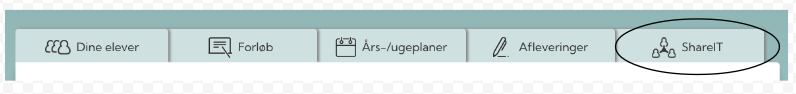 Skærmbillede af en navigationslinje med faner: Dine elever, Forløb, Års-/ugeplaner, Afleveringer, ShareIT.