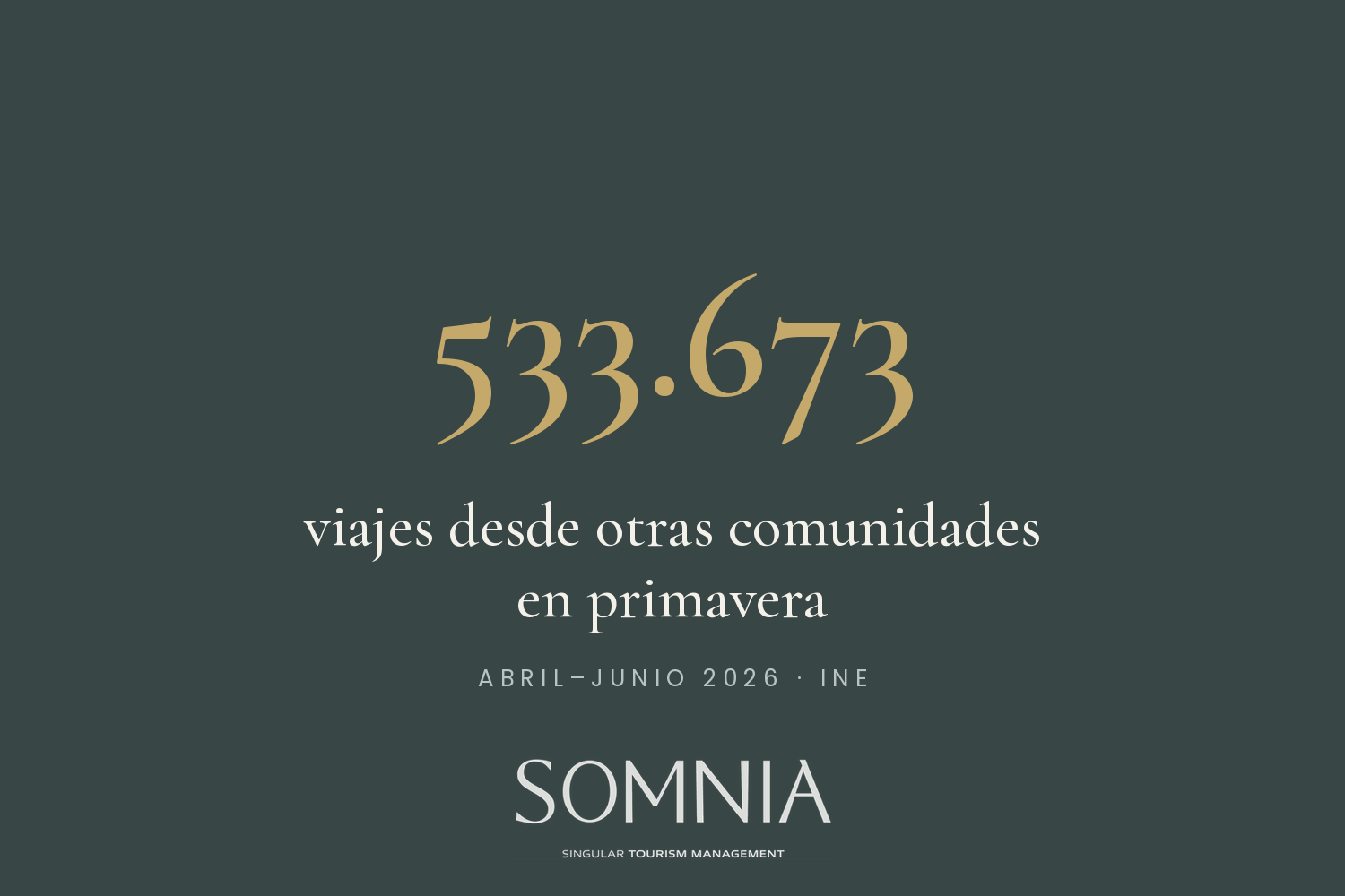 La primavera la llena el visitante de casa