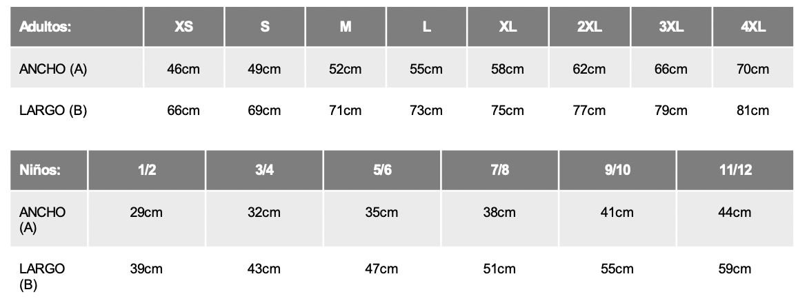 Guia de talles del model de samarreta fit.