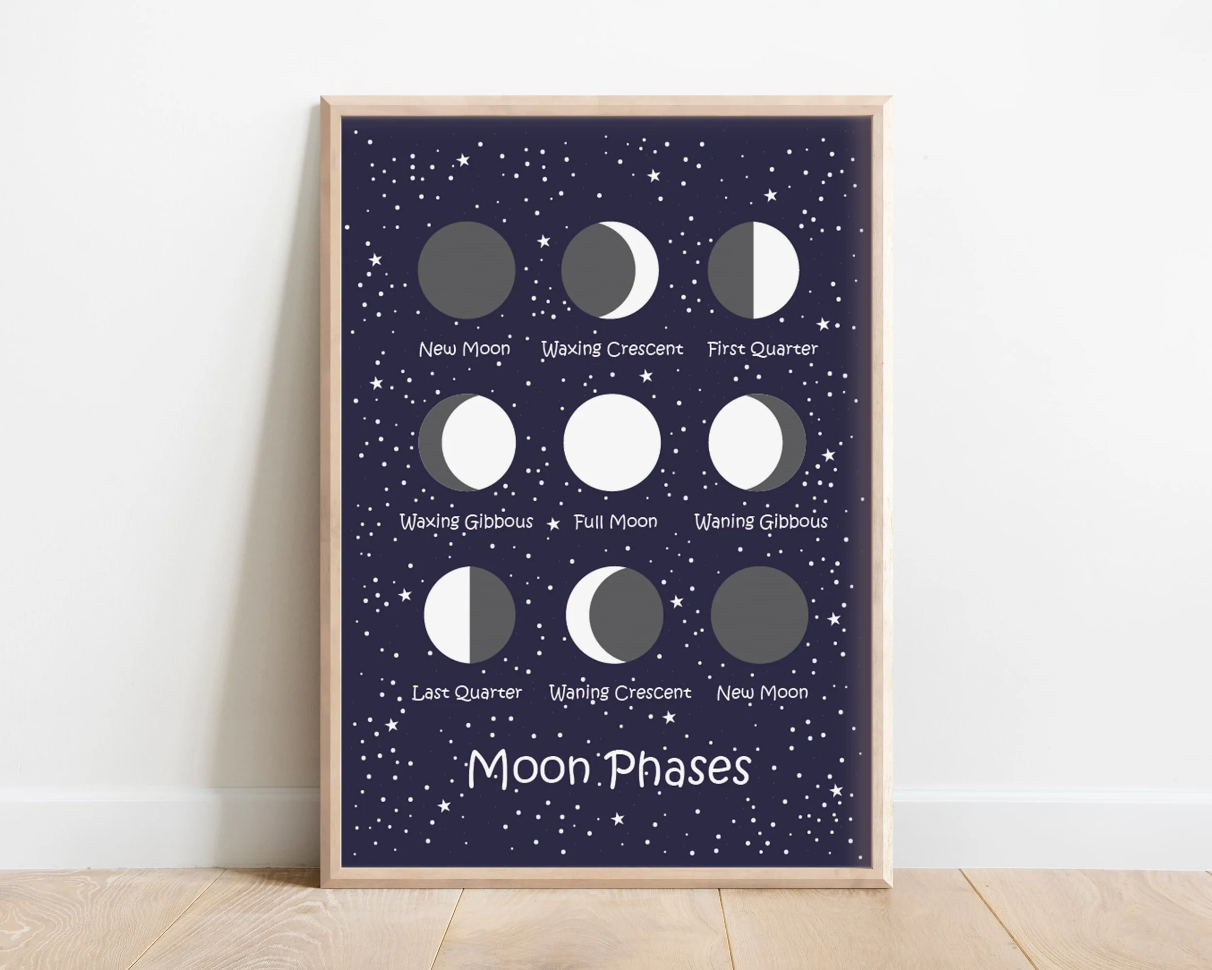 Framed space-themed moon phases wall art in blue – educational kids' print featuring multiple moon phase illustrations for nursery or classroom decor