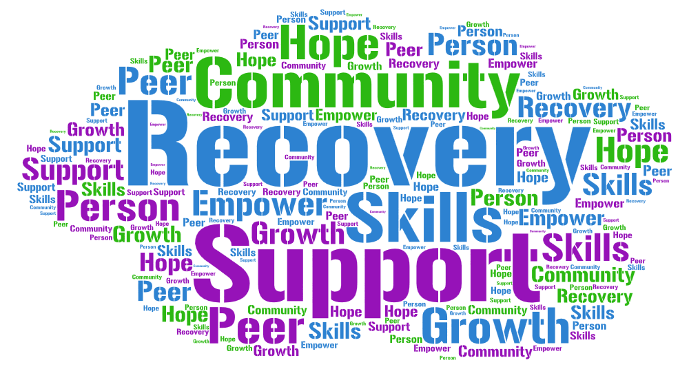 Recovery Support Barrow