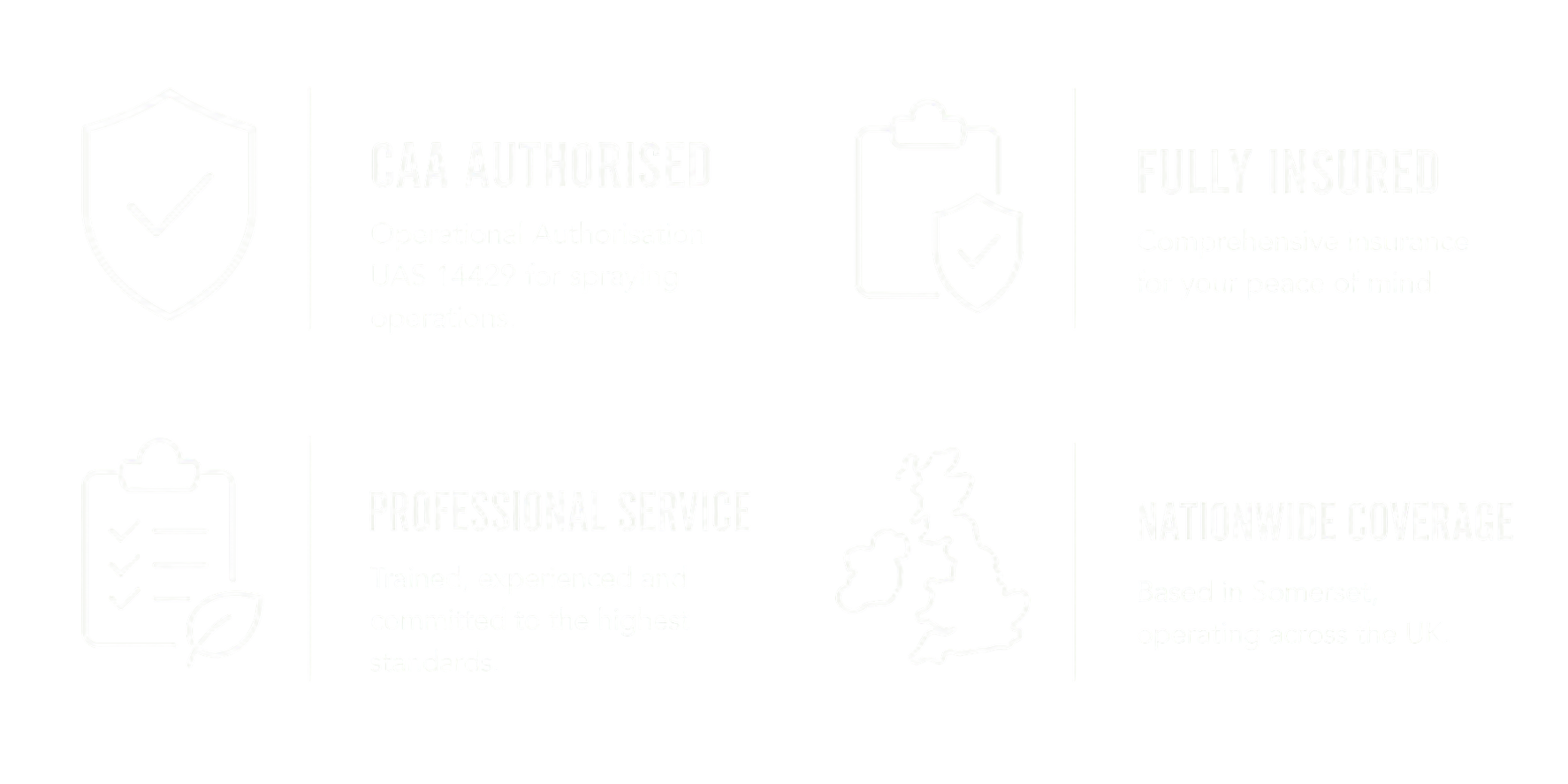 Information about a spraying service including certification, insurance, professional standards, and nationwide coverage with icons representing each aspect.