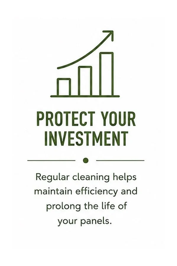 A green line graph with an upward trending arrow and four ascending bars. Text reads 'Protect Your Investment' and 'Regular cleaning helps maintain efficiency and prolong the life of your panels.'