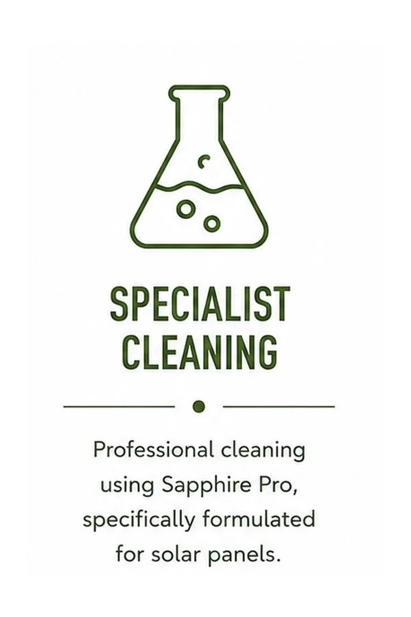 Outline of a laboratory flask with liquid and bubbles above the words "Specialist Cleaning" and a description about professional cleaning using Sapphire Pro for solar panels.