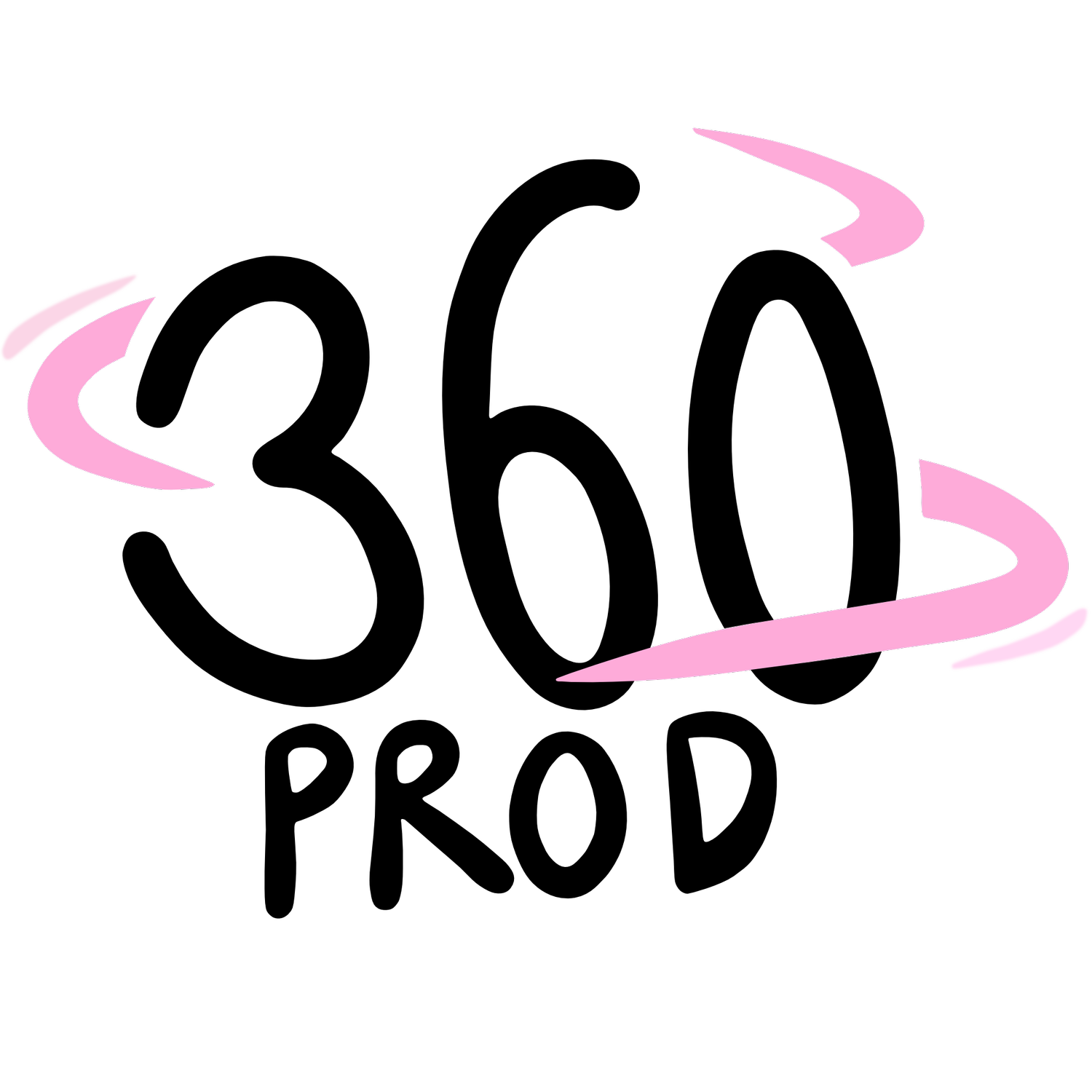 360Prod