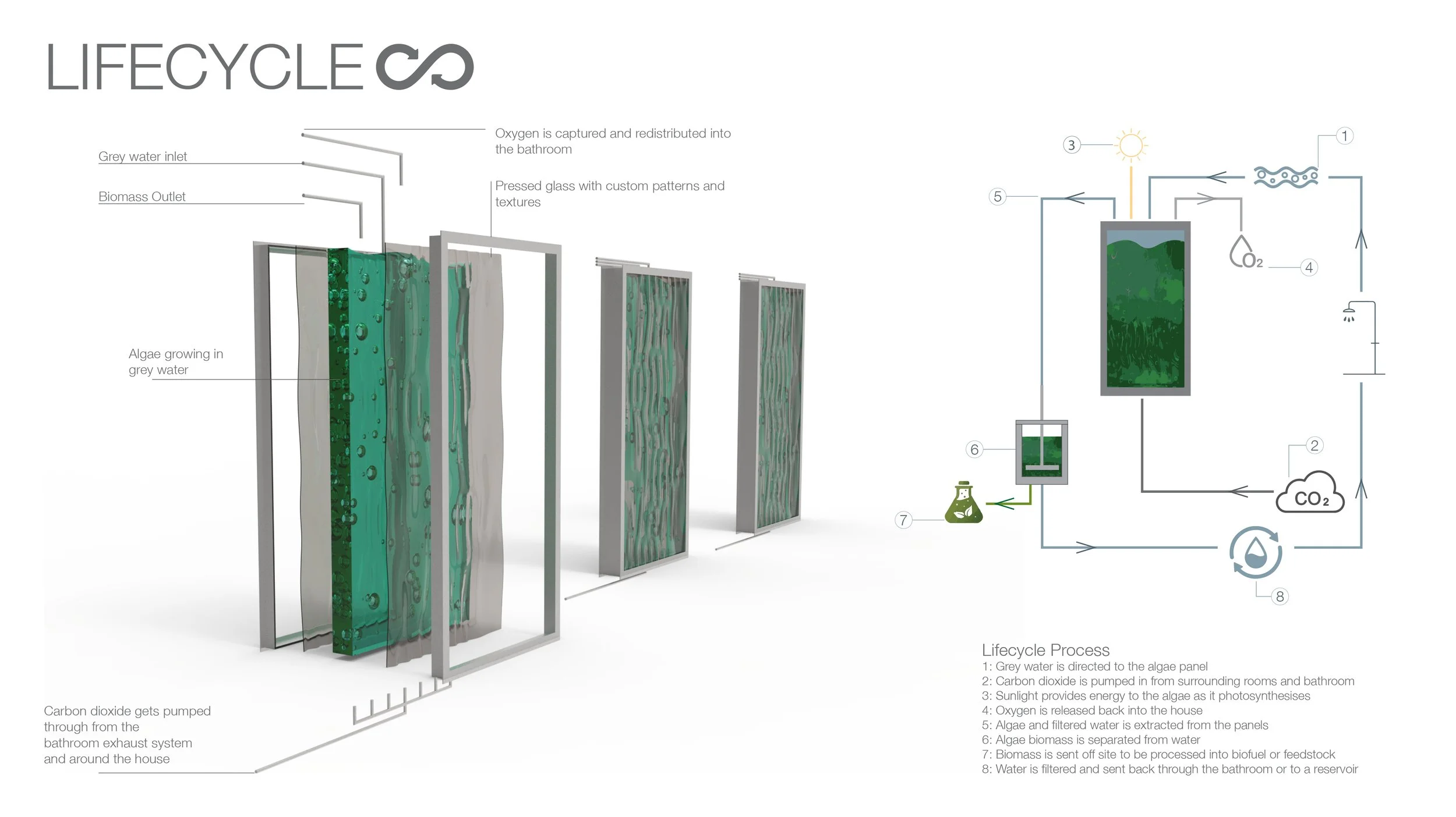 Kohler presentation spread4.jpg